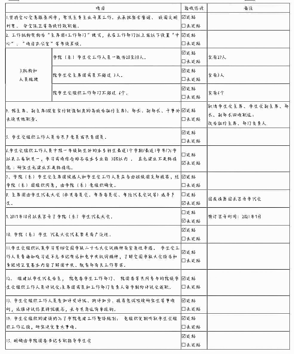 探花视频