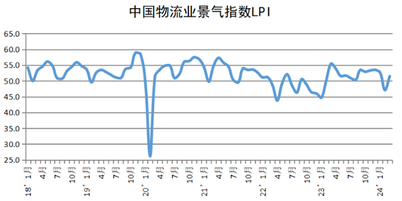探花视频