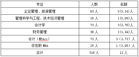 探花视频