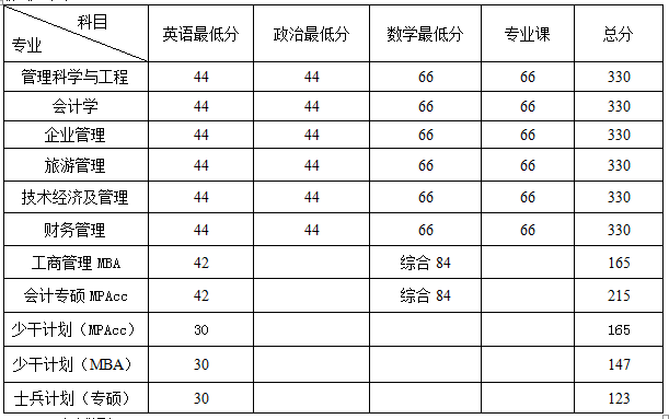 探花视频