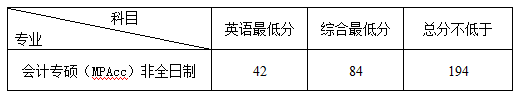 探花视频