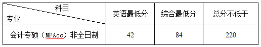 探花视频