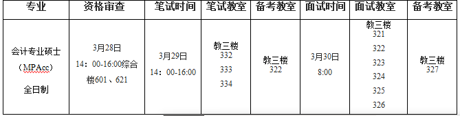 探花视频
