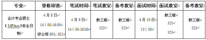 探花视频