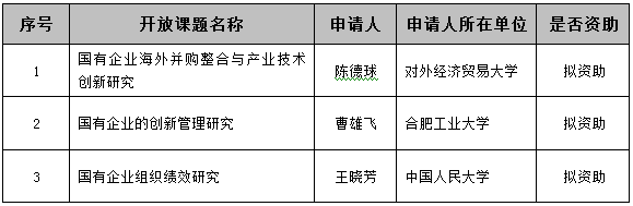 探花视频