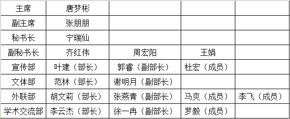 探花视频